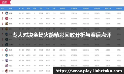 湖人对决全场火箭精彩回放分析与赛后点评