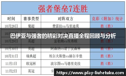 巴伊亚与强者的精彩对决直播全程回顾与分析